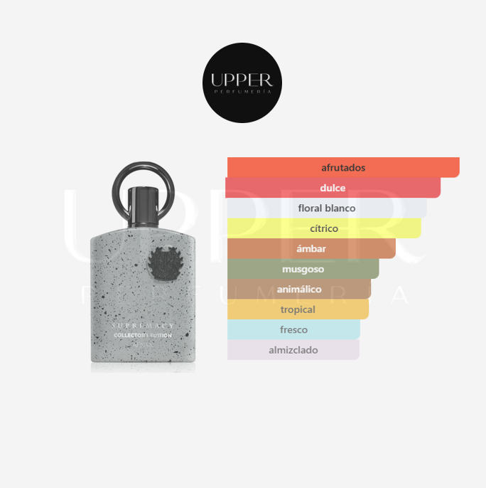 Notas olfativas de Afnan Supremacy Collector's unisex. Encuéntralo en Perfumería Upper.