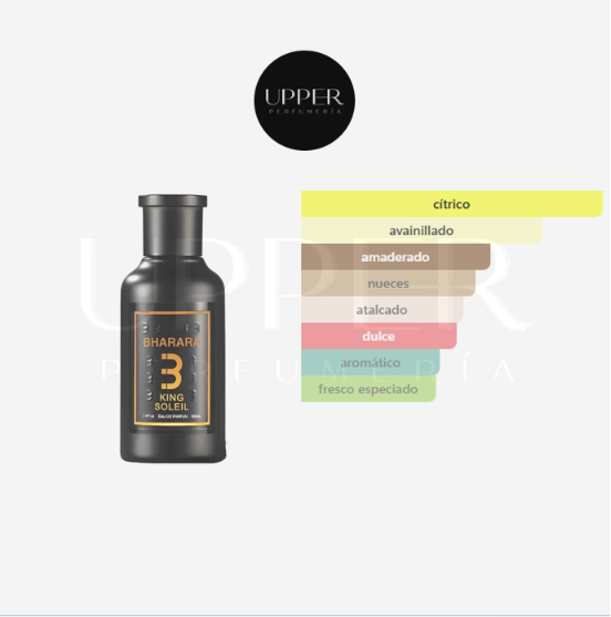 Notas olfativas de Bharara King Soleil unisex. Encuéntralo en Perfumería Upper.