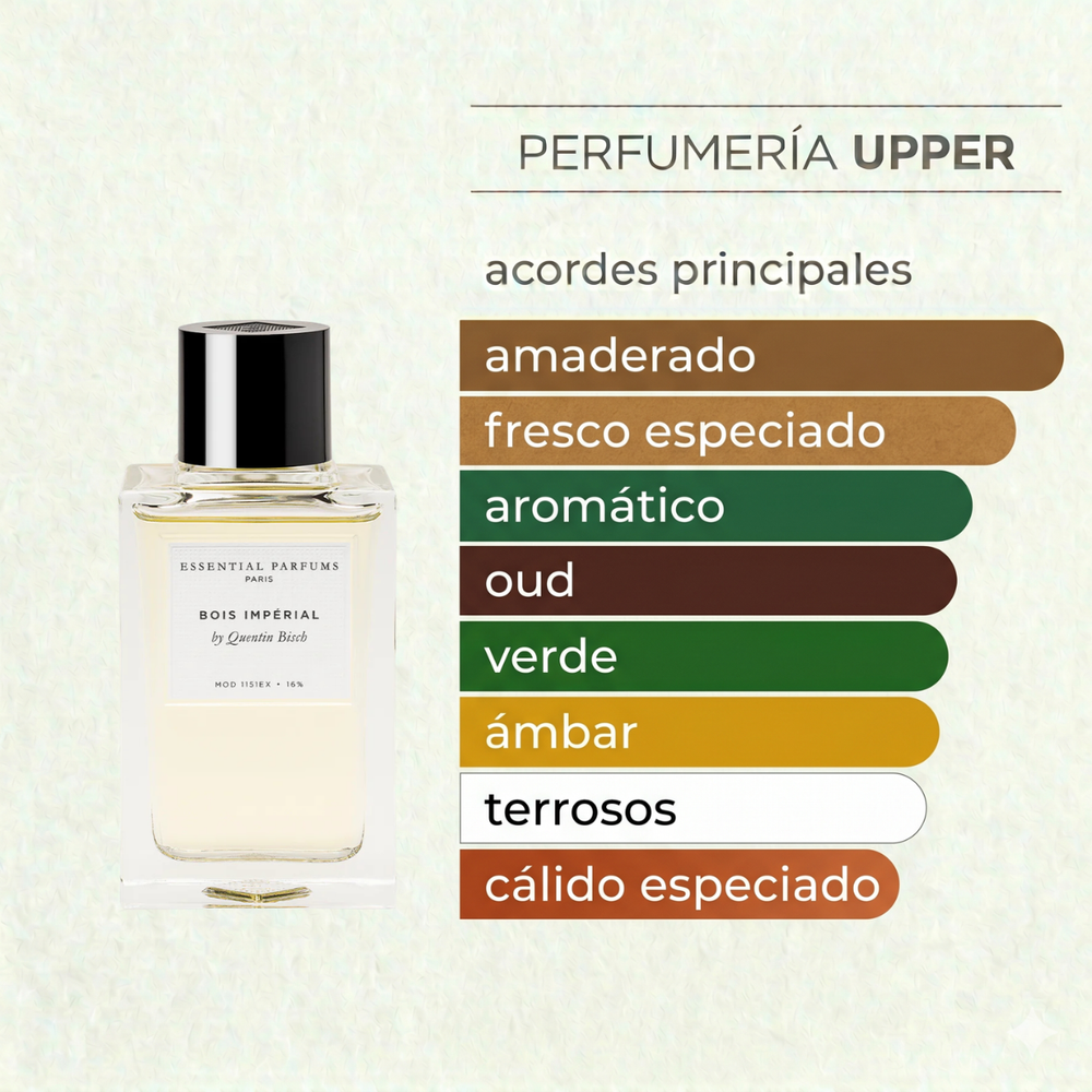 Notas olfativas de Bois Impérial Essential Parfums original. Encuéntralo en Perfumería Upper.