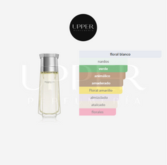 Notas olfativas de Carolina Herrera Tradicional para Hombre. Encuéntralo en Perfumería Upper.