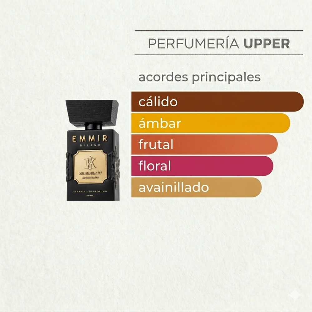Notas olfativas de Emmir Milano Kingdelary original unisex. Encuéntralo en Perfumería Upper