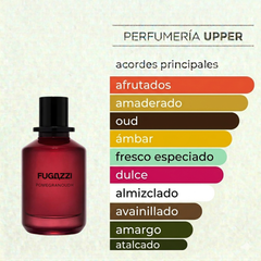 Notas olfativas de Fugazzi Pomegranoudh original unisex. Encuéntralo en Perfumería Upper.
