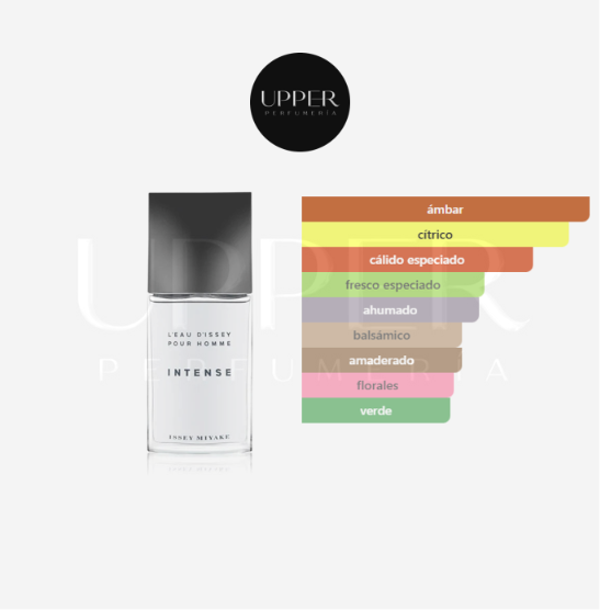 Notas olfativas de Issey Miyake L’Eau d’Issey Pour Homme Intense hombre. Encuéntralo en Perfumería Upper.