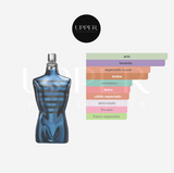 Notas olfativas de Jean Paul Gaultier Le Male In Blue Eau de Parfum hombre. Encuéntralo en Perfumería Upper.