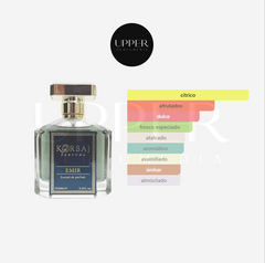 Notas olfativas de Korbaj Emir unisex. Encuéntralo en Perfumería Upper.