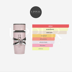 Notas olfativas de Lattafa Yara mujer. Encuéntralo en Perfumería Upper.
