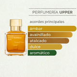 Descubre a qué huele Maison Francis Kurkdjian Grand Soir, una fragancia intensa, cálida y profundamente elegante que gira alrededor del ámbar y la vainilla, creando un aroma lujoso, envolvente y muy sensual.