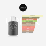 Notas olfativas de Parfums de Marly Carlisle unisex. Encuéntralo en Perfumería Upper.