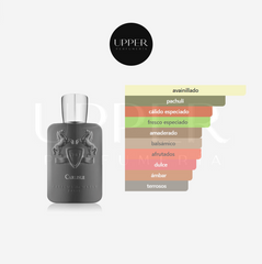 Notas olfativas de Parfums de Marly Carlisle unisex. Encuéntralo en Perfumería Upper.