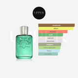 Notas olfativas de Parfums de Marly Greenley hombre. Encuéntralo en Perfumería Upper.