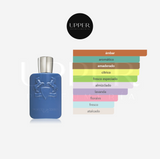 Notas olfativas de Parfums de Marly Percival hombre. Encuéntralo en Perfumería Upper.