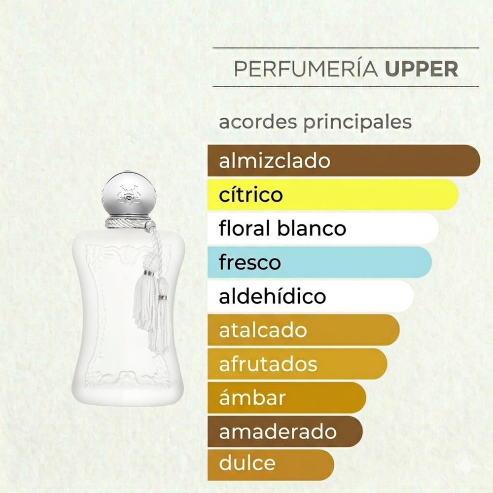 Notas olfativas de Parfums de Marly Valaya original mujer. Encuéntralo en Perfumería Upper