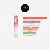Notas olfativas de Perry Ellis 360° Coral mujer. Encuéntralo en Perfumería Upper.
