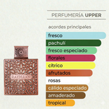 Notas olfativas de Rayhaan Divine original mujer. Encuéntralo en Perfumería Upper