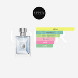Notas olfativas de Versace Pour Homme hombre. Encuéntralo en Perfumería Upper.