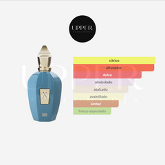 Notas olfativas de Xerjoff Erba Pura unisex. Encuéntralo en Perfumería Upper.