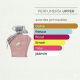 Notas olfativas de Zakat Z12 original mujer. Encuéntralo en Perfumería Upper