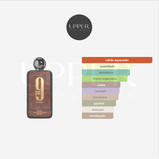 Notas olfativas de Afnan 9 PM Elixir Parfum con cardamomo, lavanda, vainilla negra y haba tonka
