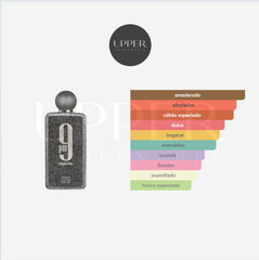 Notas olfativas de Afnan 9 PM Night Out Eau de Parfum con especias, notas aromáticas, maderas y acordes ambarados