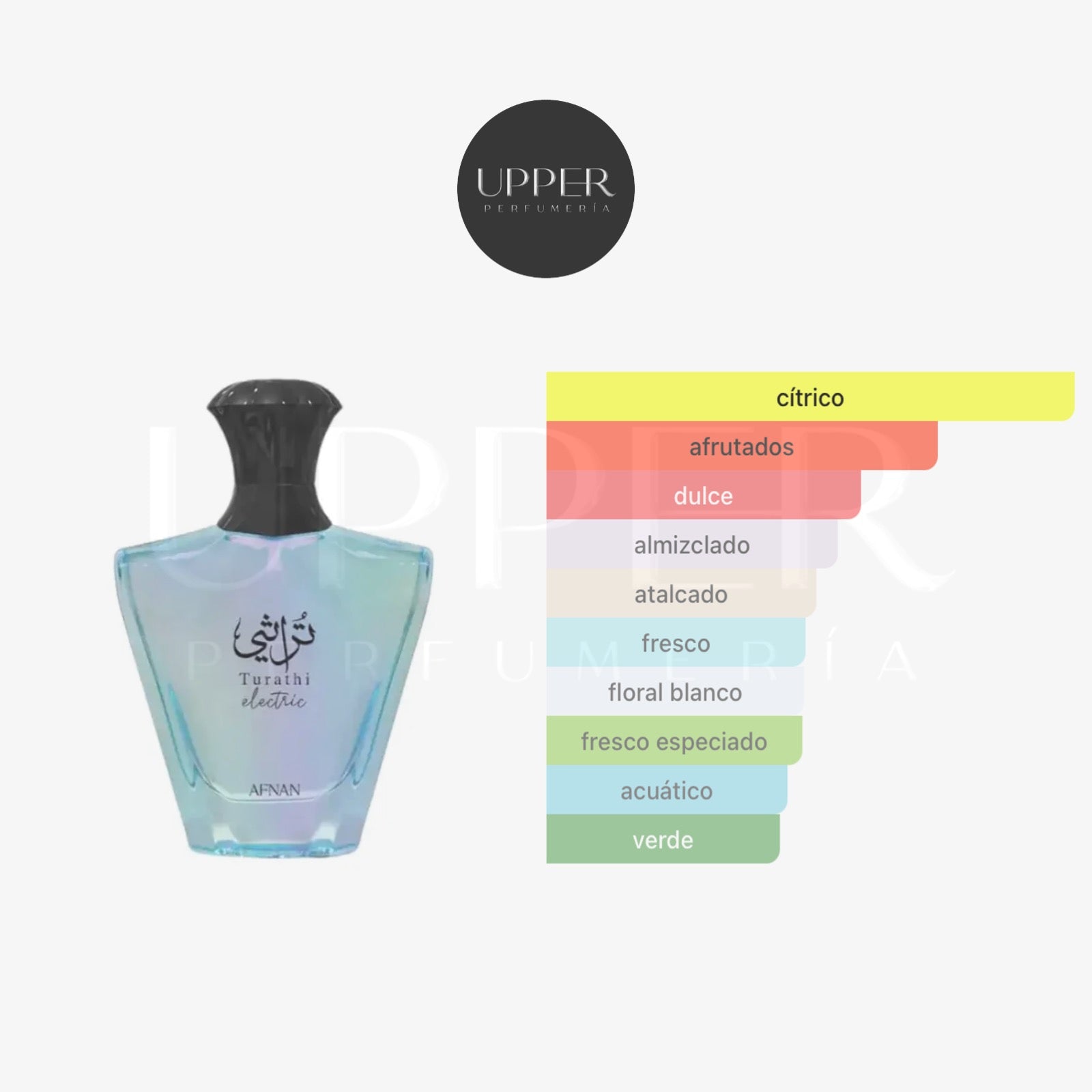 Notas olfativas Afnan Turathi Electric EDP unisex