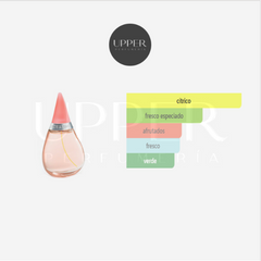 Notas olfativas de Agatha Ruiz de la Prada Gotas de Color Eau de Toilette con naranja, manzana, rosa, jazmín y almizcle