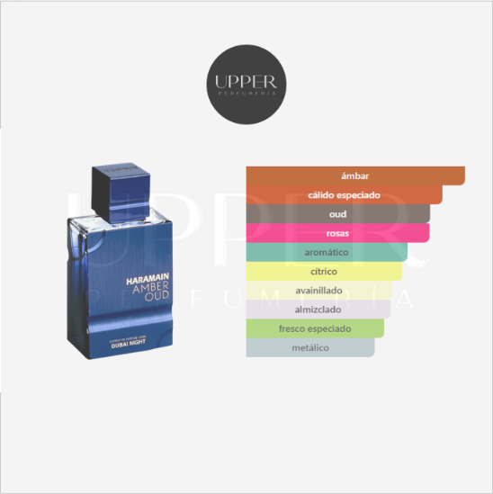 Notas olfativas de Al Haramain Amber Oud Dubai Night Eau de Parfum con bergamota, azafrán, rosa, ámbar y oud