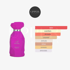 Notas olfativas de Arabiyat Prestige Uhud Eau de Parfum con frutas rojas, caramelo, miel, frambuesa, vainilla y almizcle