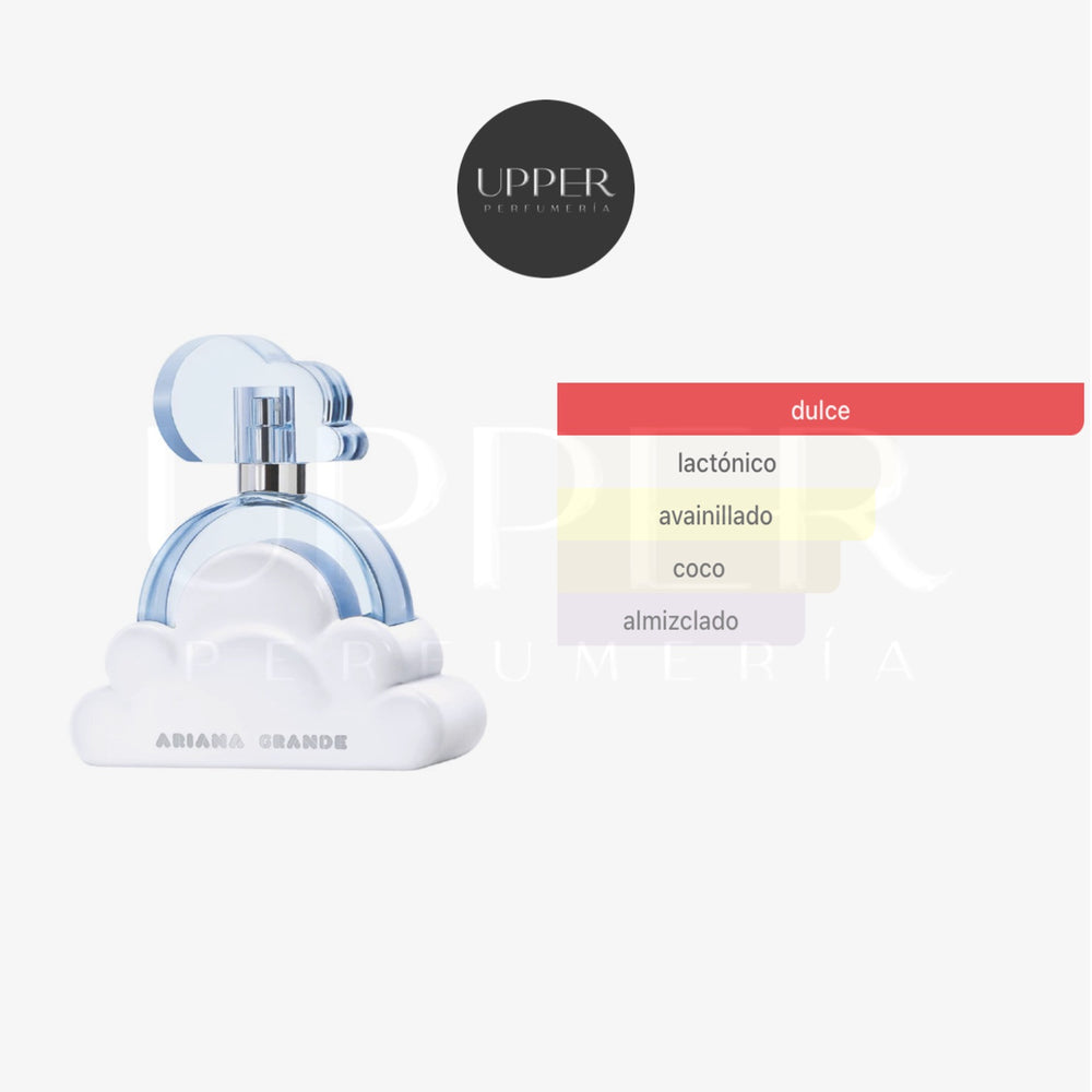 Notas olfativas de Ariana Grande Cloud Eau de Parfum con lavanda, pera, coco, crema batida, praliné y almizcle