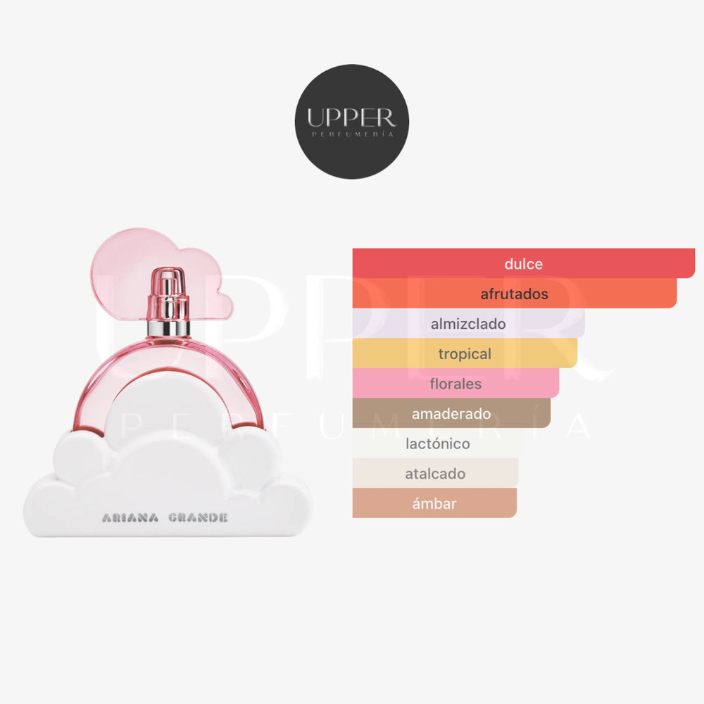 Notas olfativas de Ariana Grande Cloud Pink Eau de Parfum con pitahaya, bayas silvestres, coco, vainilla y almizcle