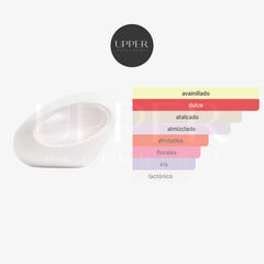 Notas olfativas de Ariana Grande Mod Vanilla Eau de Parfum con ciruela, almizcle, cacao blanco, vainilla y praliné