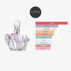 Notas olfativas de Ariana Grande R.E.M. Eau de Parfum con lavanda, higo, caramelo salado, haba tonka y almizcle