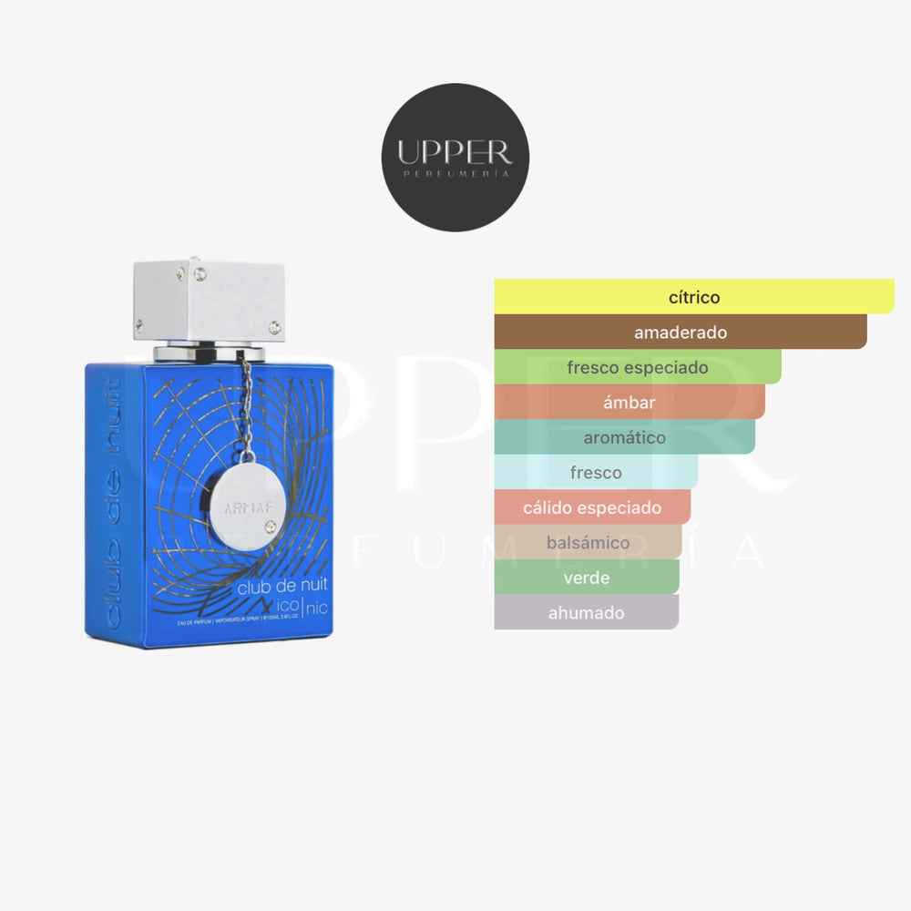 Notas olfativas de Armaf Club de Nuit Iconic Eau de Parfum con toronja, limón, menta, jengibre, sándalo, incienso y cedro