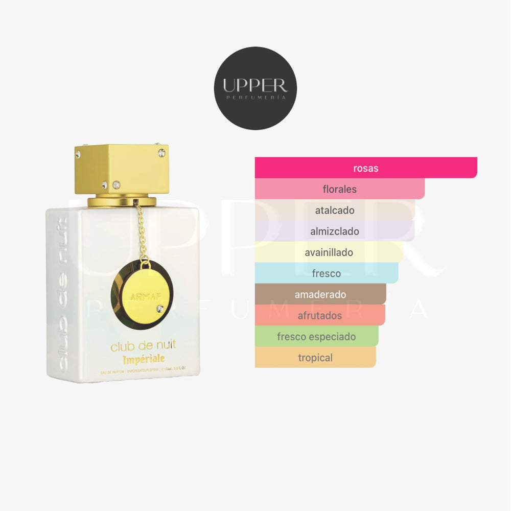 Notas olfativas de Armaf Club de Nuit Imperiale Eau de Parfum con lichi, bergamota, rosa turca, vainilla, almizcle y cedro