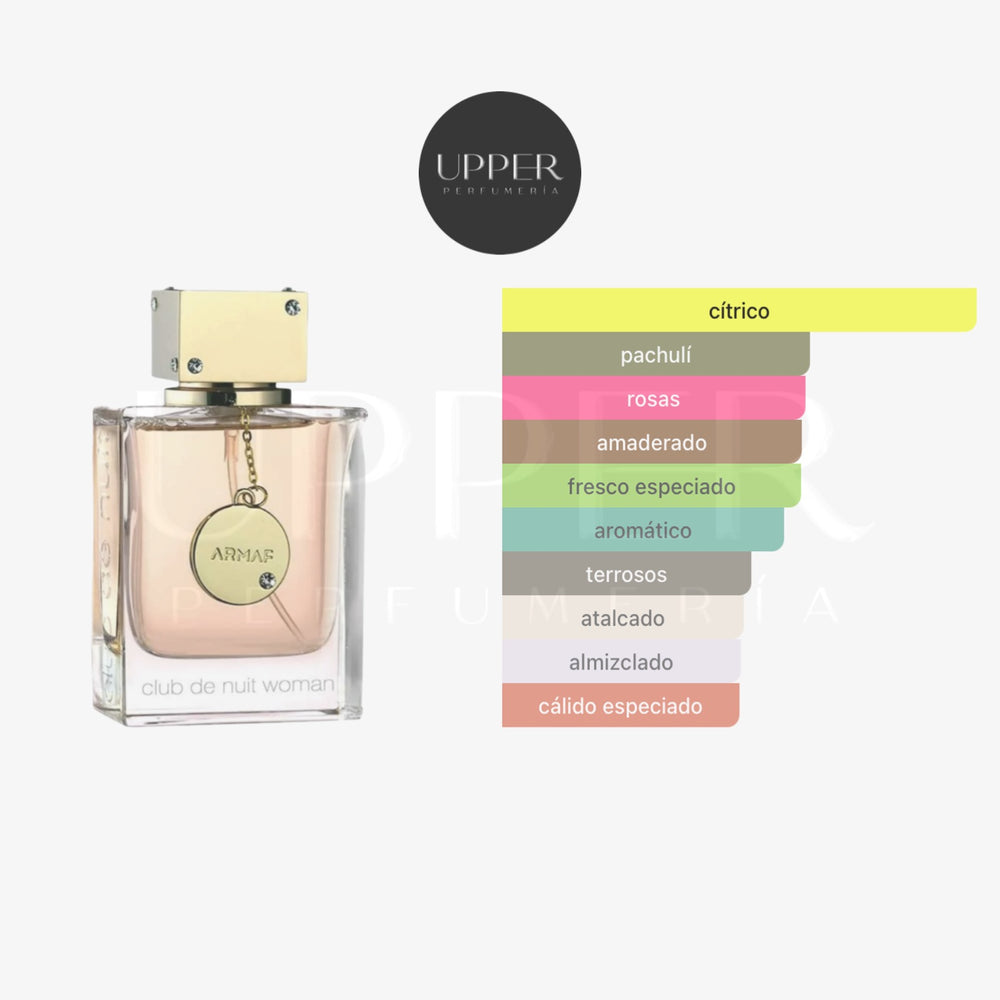Notas olfativas de Armaf Club de Nuit Woman Eau de Parfum con naranja, toronja, rosa, jazmín, vainilla y pachulí