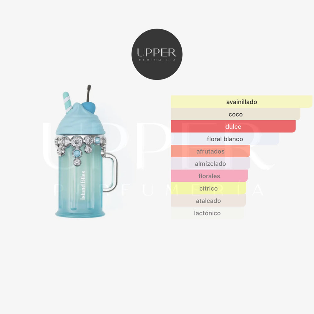 Notas olfativas de Armaf Delights Island Bliss Eau de Parfum con frutas tropicales, coco, flores blancas, vainilla y almizcle