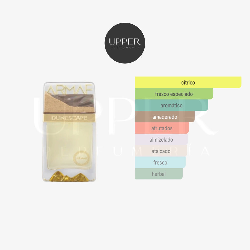 Notas olfativas de Armaf Dunescape con limón, mandarina, naranja sanguina, jengibre, manzana, cashmeran, almizcle y sándalo