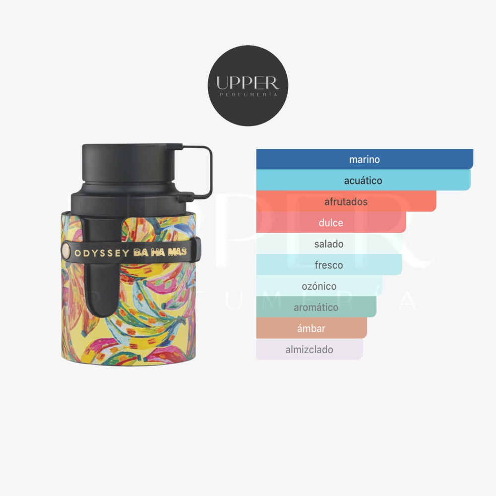 Notas olfativas de Armaf Odyssey Ba Ha Mas Eau de Parfum con melón, pera, sal marina, nenúfar, almizcle y ámbar