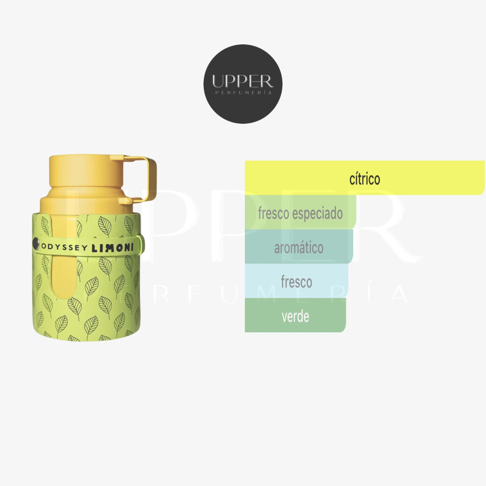 Notas olfativas de Armaf Odyssey Limoni Fresh Eau de Parfum con limón, mandarina, bergamota, jengibre, flor de azahar, té y almizcle