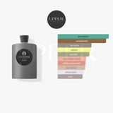 Notas olfativas Atkinsons James EDP Unisex
