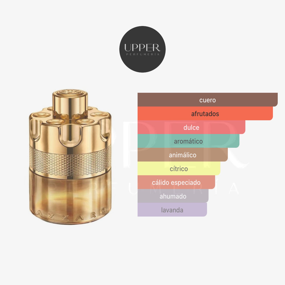 Notas olfativas de Azzaro Forever Wanted Elixir con frambuesa, cardamomo, cuero y vetiver