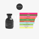 Notas olfativas de Blackoud VIP Carat Extrait de Parfum con pera, mandarina, rosa, pimienta negra, pachulí y almizcle
