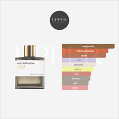 Notas olfativas de Bon Parfumeur 502 Iris Cartagena con cacao, ron, iris, vainilla, café y vetiver