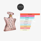 Notas olfativas de Bond No. 9 Gold Coast Eau de Parfum con lichi, manzana roja, rosa francesa, sandía y vainilla