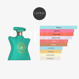 Notas olfativas de Bond No. 9 Greenwich Village Eau de Parfum con lichi, cassis, peonía, praliné y vainilla