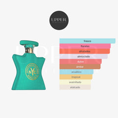 Notas olfativas de Bond No. 9 Greenwich Village Eau de Parfum con lichi, cassis, peonía, praliné y vainilla