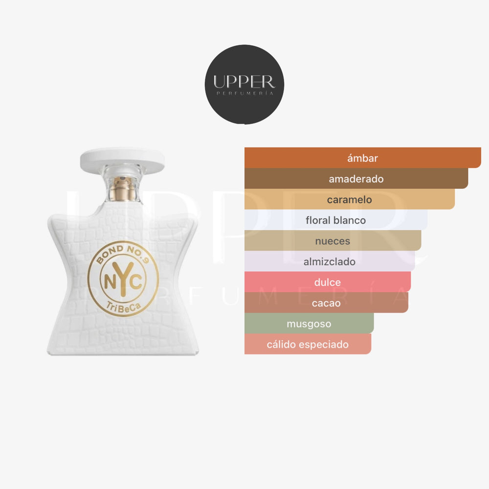 Notas olfativas de Bond No. 9 TriBeCa Eau de Parfum con cacao, avellana, jazmín sambac, caramelo y ambroxan