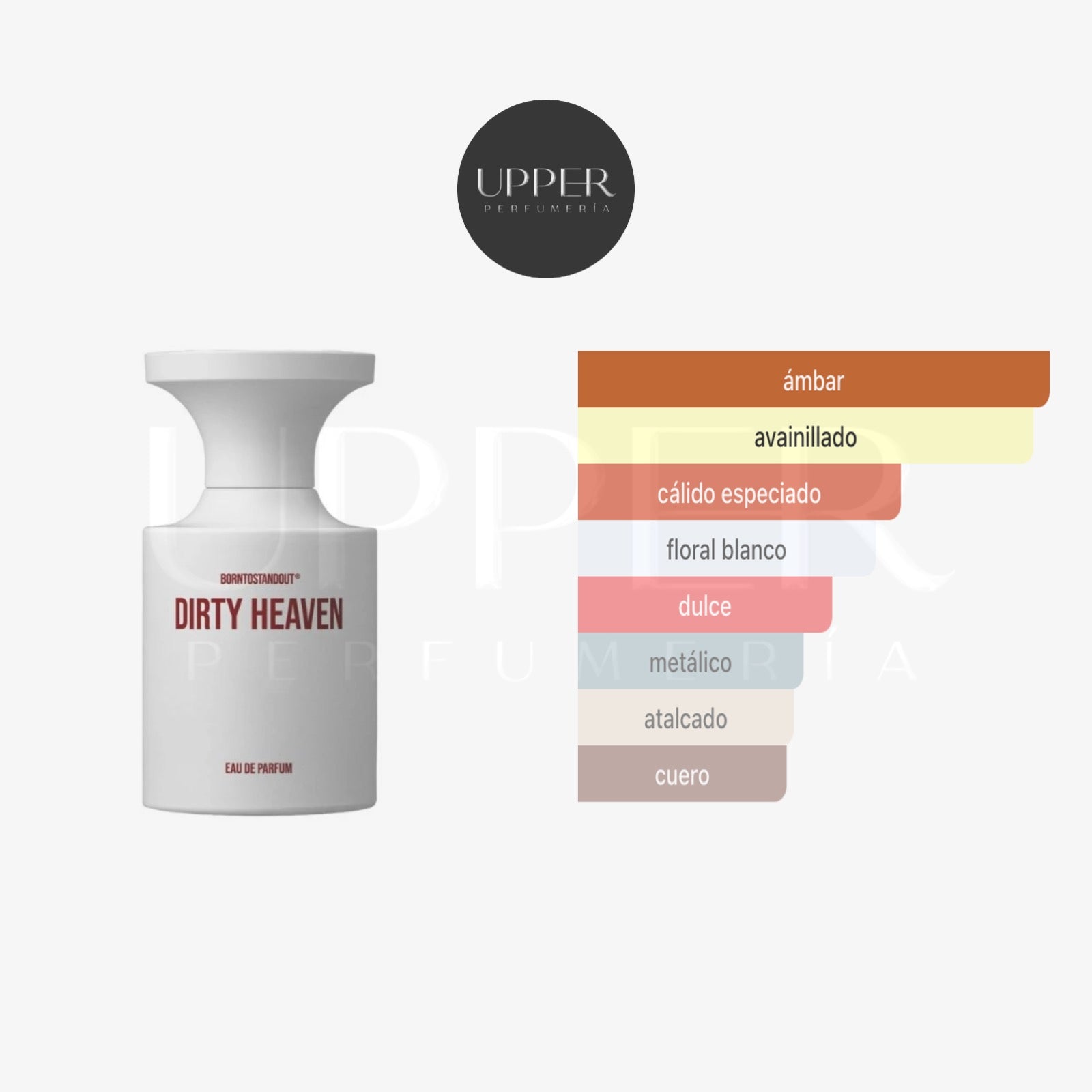 Notas olfativas BORNTOSTANDOUT Dirty Heaven EDP Unisex