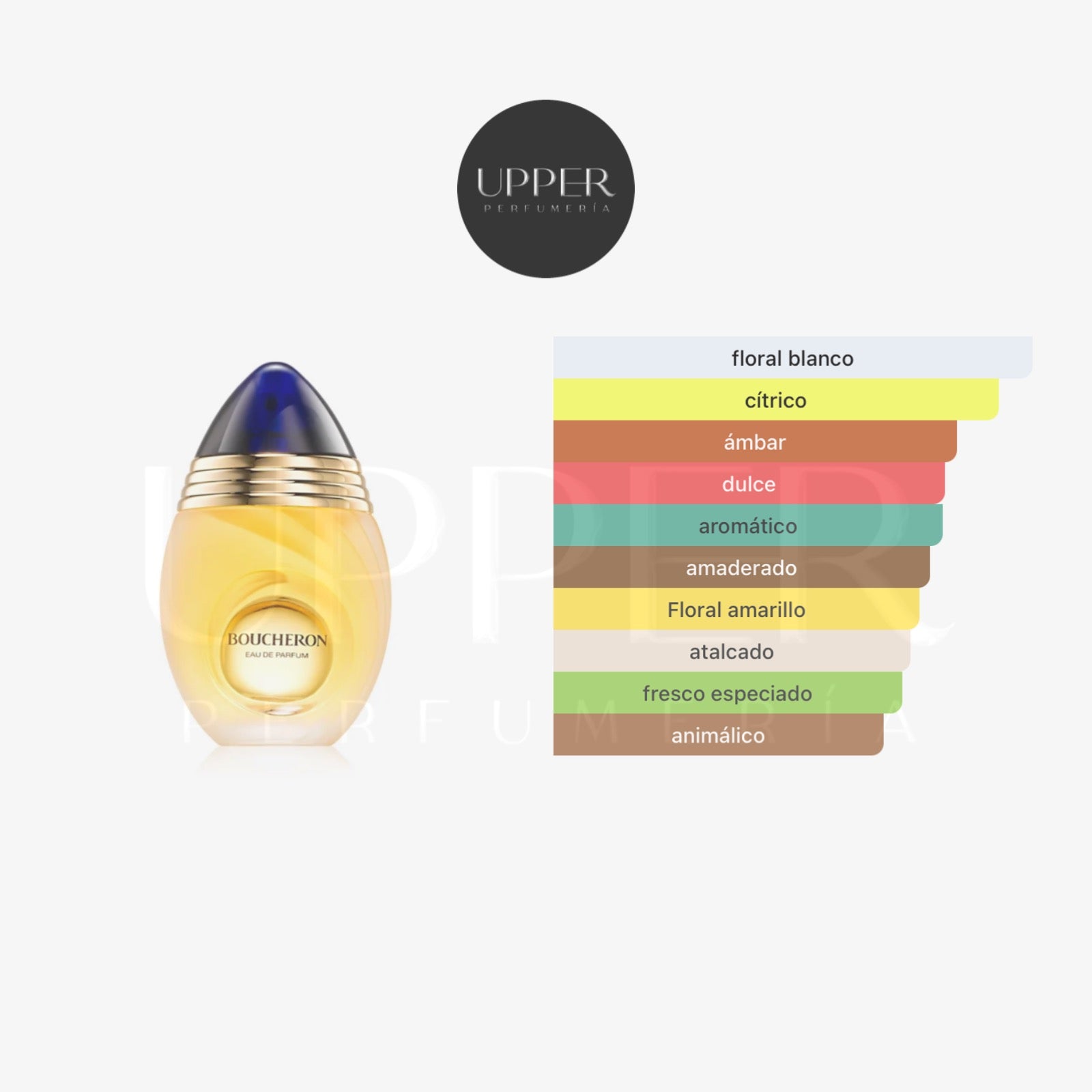 Notas olfativas de Boucheron Eau de Parfum para mujer, con cítricos, flores blancas, ámbar, sándalo y vainilla.