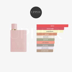 Notas olfativas de Burberry Her Parfum con frutos rojos, jazmín, vainilla y sándalo