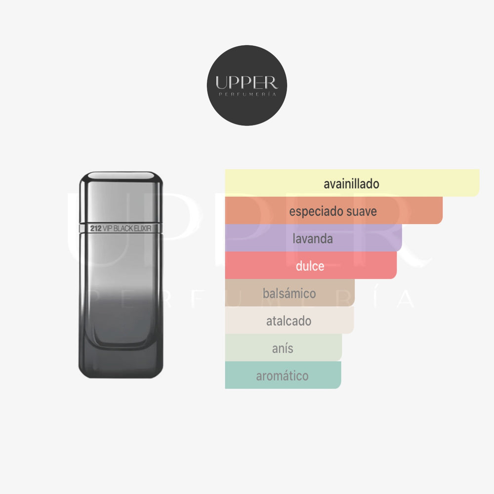 Notas olfativas de Carolina Herrera 212 VIP Black Elixir Eau de Parfum con lavanda negra, regaliz negro y vainilla negra